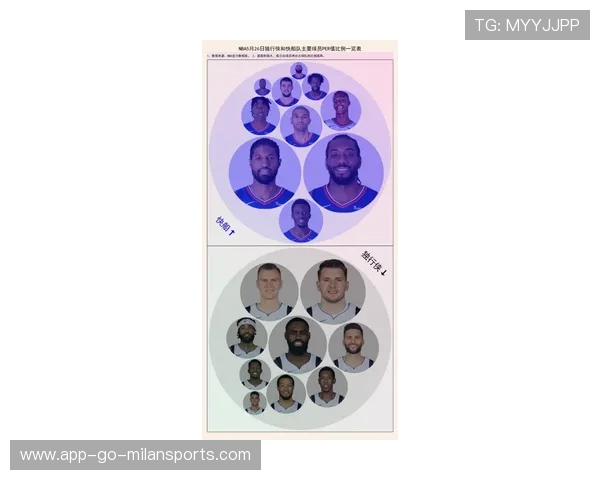 乌度卡彻底坐不住了！火箭110-121马刺，杜兰特赛后曝出输球原因，火箭 杜兰特